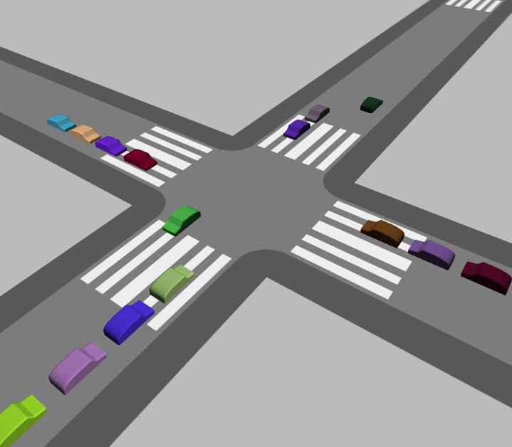 Traffic